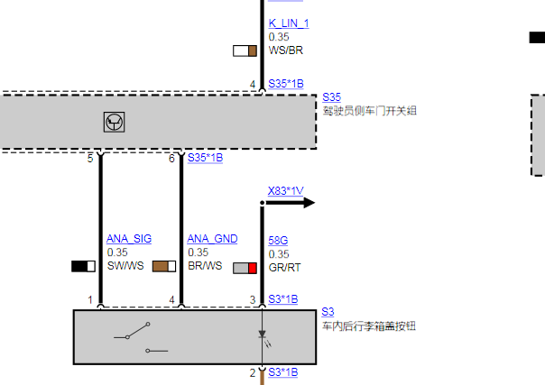 2020年宝马X3车门门锁电路图资料