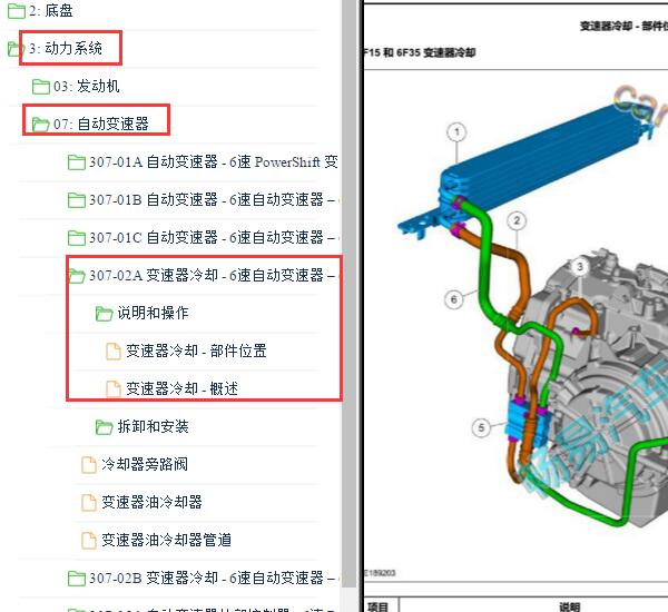 2019年福特Focus变速箱油管分解图