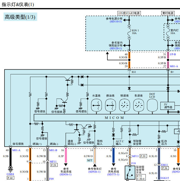 2015年起亚K2仪表电路图