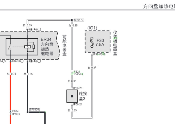 2019年广汽传祺GS8方向盘加热电路图