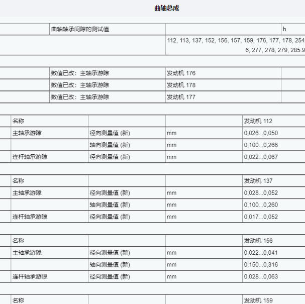 2010年奔驰C200曲轴数据资料.
