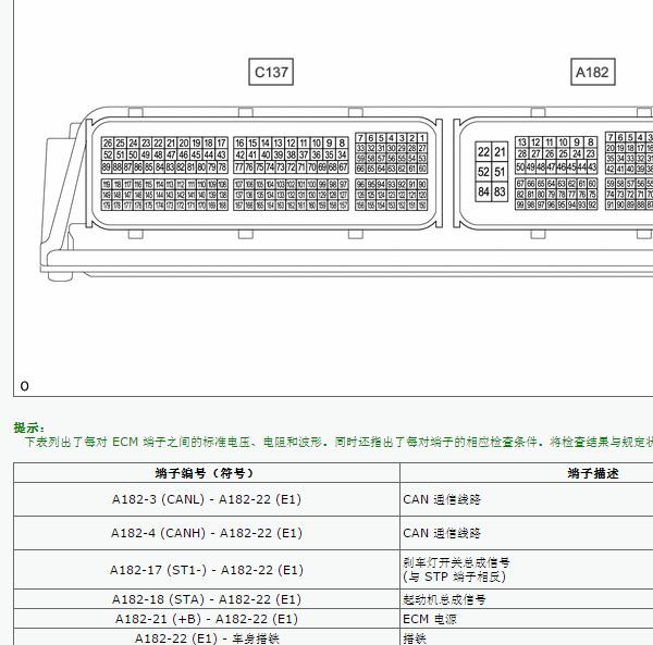 2023年丰田卡罗拉锐放发动机针脚定义