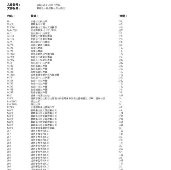 2015年奔驰GLK 300音响功放电路图
