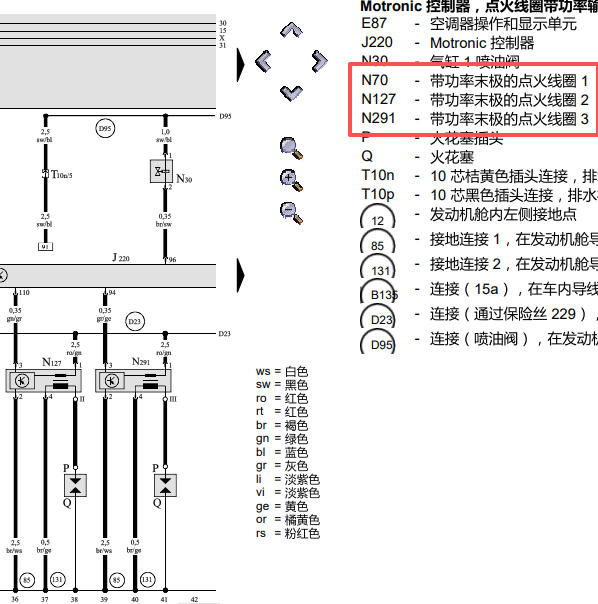 2001年奥迪A6发动机点火线圈电路图