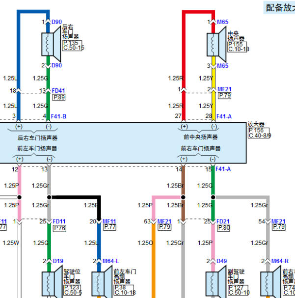 2025年起亚EV5车机音响电路图