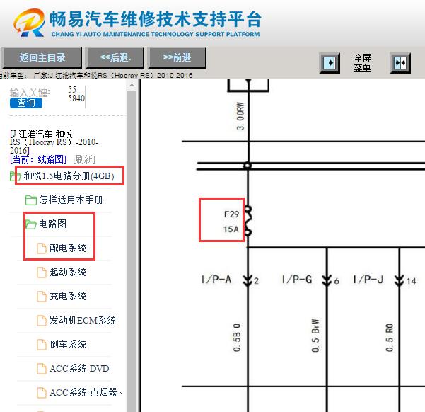 2010-2016年江淮和悦F29保险丝电路图
