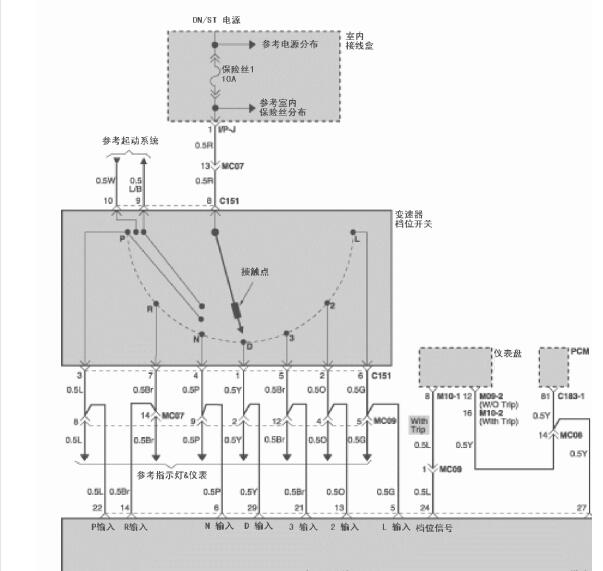 2017年现代ELANTRA换挡控制电磁阀电路图