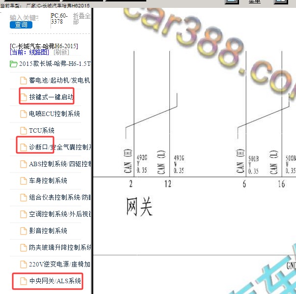 2015年长城哈弗H6 CAN通讯和PEPS电路图