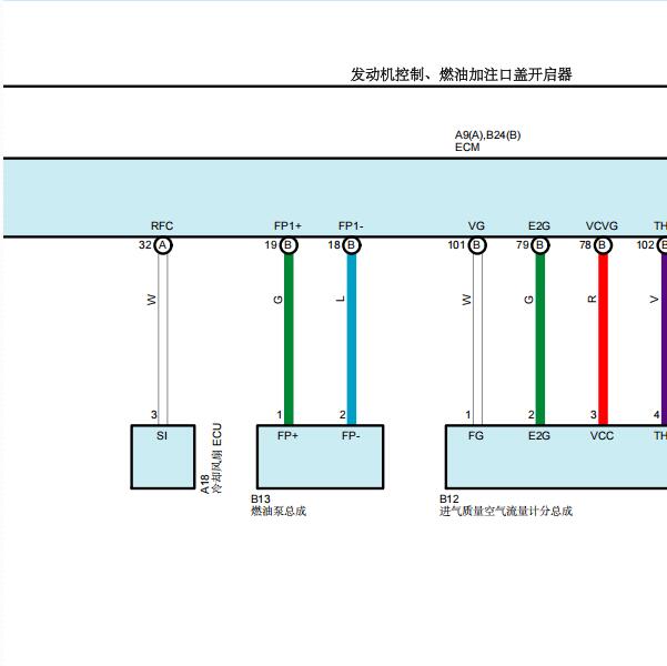 2024年丰田普瑞维亚发动机电路图