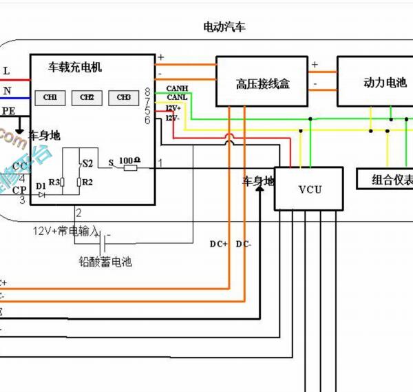 2018年江淮iEV6E充电机CAN电路图