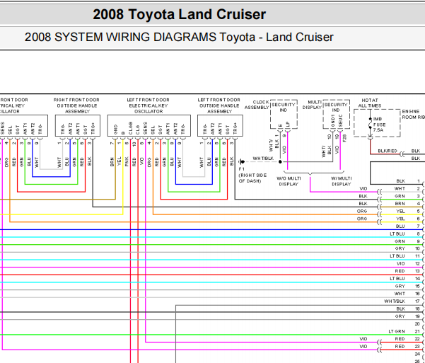 2008年丰田兰德酷路泽电路图