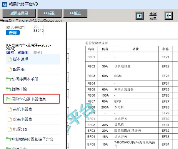 2023-2024年奇瑞艾瑞泽e 保险丝继电器资料
