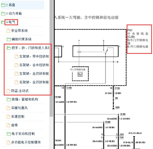 2008-2011福特福克斯车身电路图