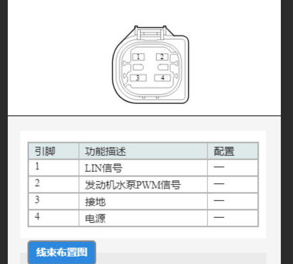 2025年比亚迪宋PLUS DM-i 电子水泵针脚资料