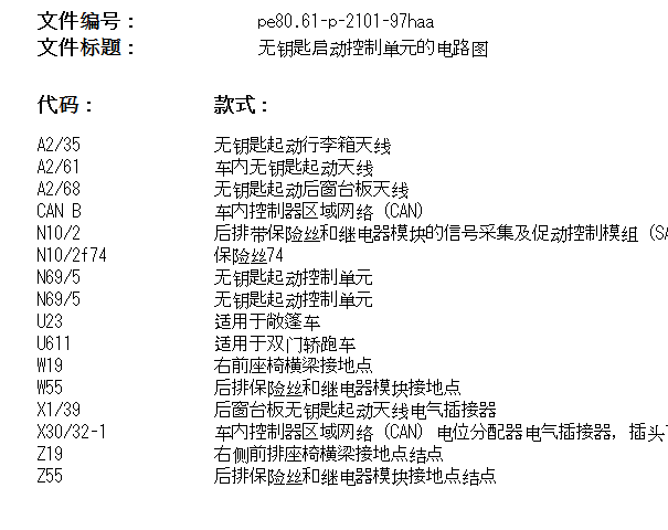 2011年奔驰SLS AMG 无钥匙起动天线电路图和位置