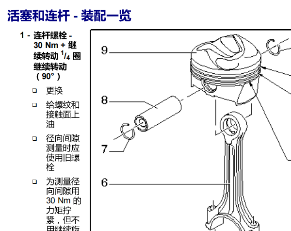 2010年奥迪A6L 曲轴活塞维修手册