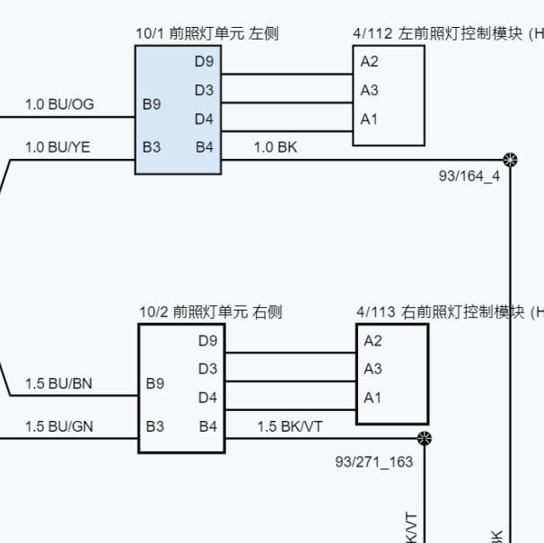 2023年沃尔沃XC60前杠线束插头电路图