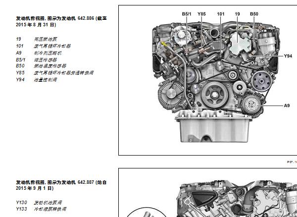 2017年奔驰G350发动机废气阀位置资料