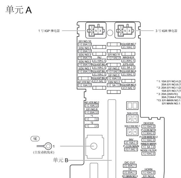 2025年丰田威尔法保险继电器资料