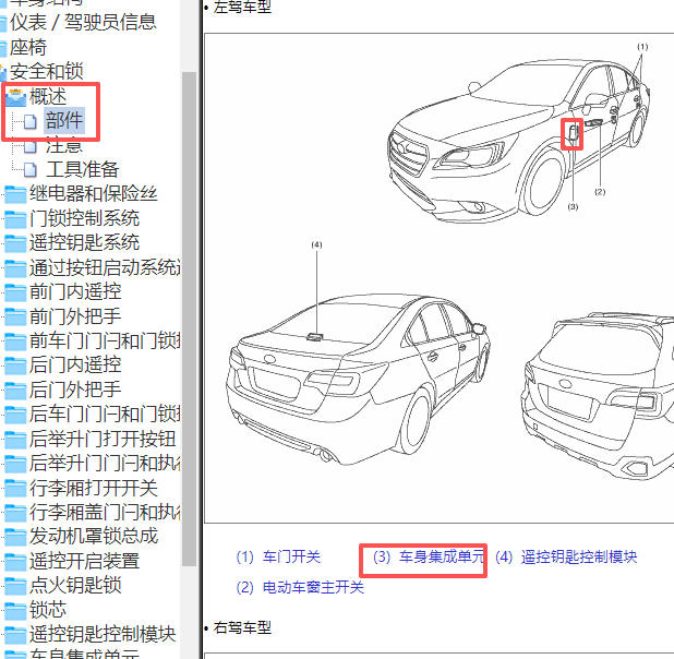 2014-2015年斯巴鲁傲虎车身控制模块位置