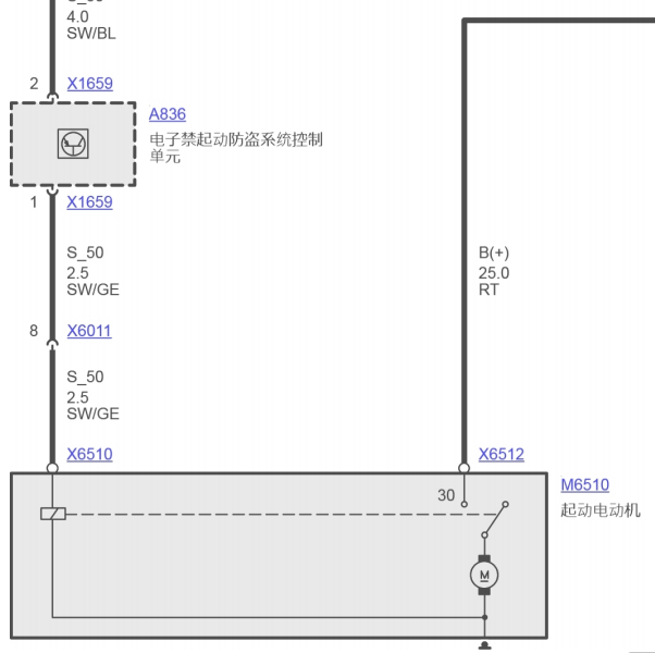 2006年宝马MINI 起动机电路图