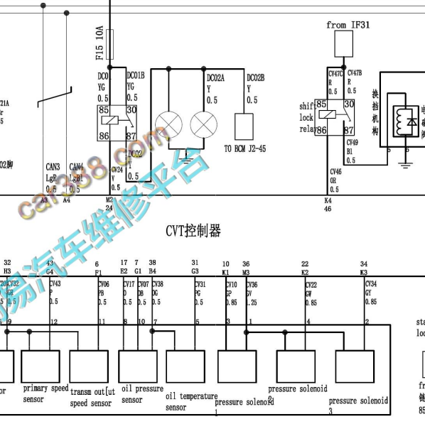 2019年风光580 CVT变速箱电路图
