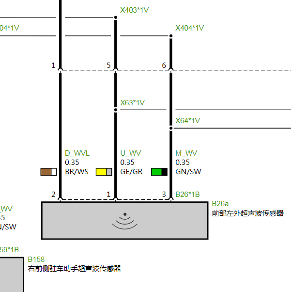 2022年宝马525Li 倒车雷达电路图