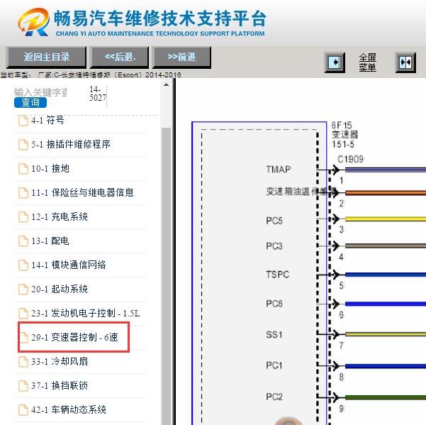 2014-2016年福特福睿斯变速箱电路图