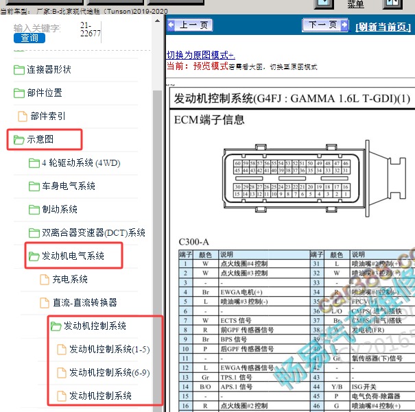 2019年现代途胜发动机针脚资料