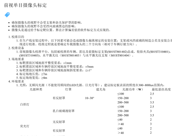 2023年零跑T03 前视摄像头校准资料