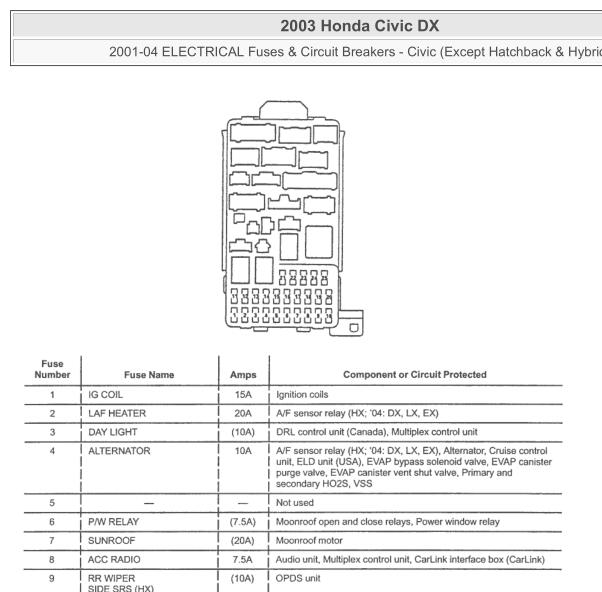 2003年本田思域保险继电器资料