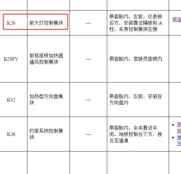 2023年凯迪拉克CT6 头灯控制模块位置