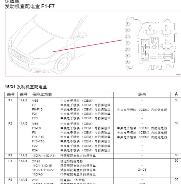 2013年沃尔沃S60L保险说明
