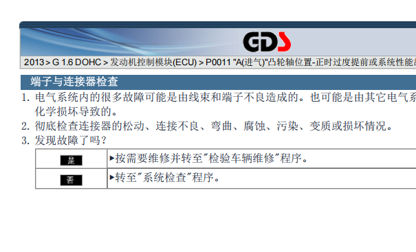 2013年起亚福瑞迪G4FC发动机大修和P011故障码诊断资料