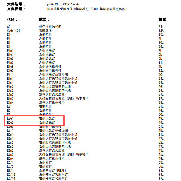 2011年奔驰R350L远近光灯电路图