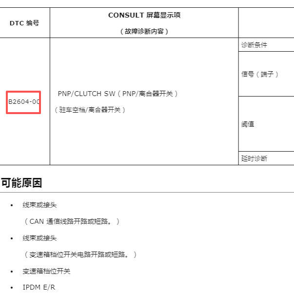 2021年日产逍客B2604故障码资料