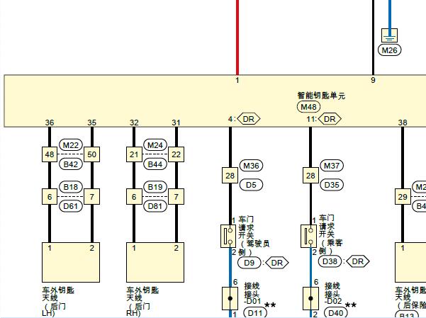 2019年日产轩逸无钥匙系统电路图