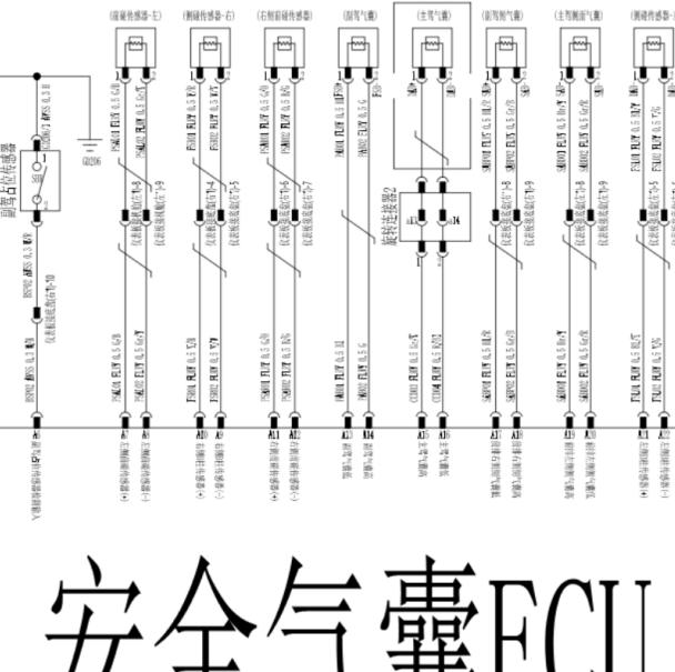2024年长安UNI-Z气囊电路图