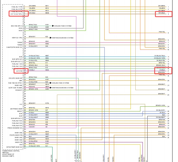 2013年公羊RAM 3500 涡轮执行器电路图