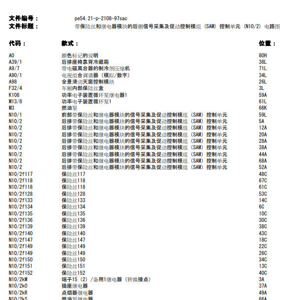 2010年奔驰S400L后SAM电路图