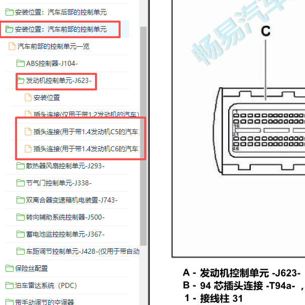 2018-2019年斯柯达柯珞克发动机针脚定义