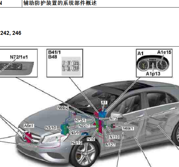 2013年奔驰A180气囊碰撞传感器位置