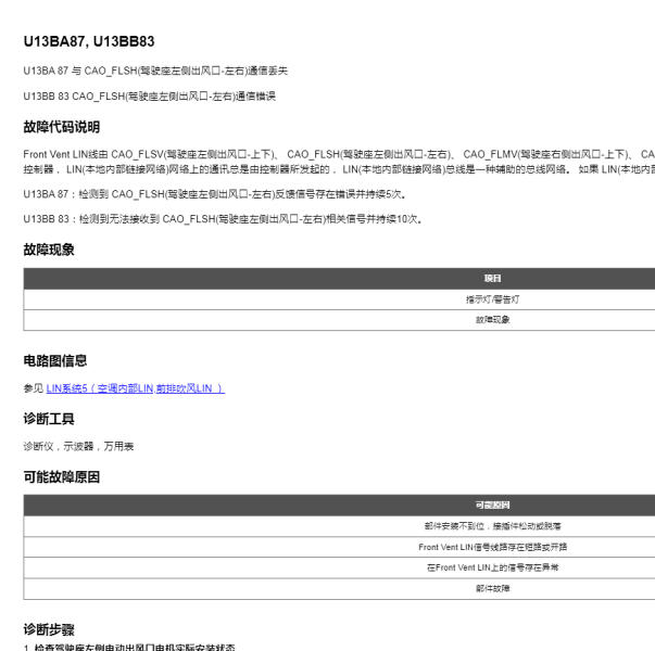 2022年蔚来ET5 U13BA87故障码资料
