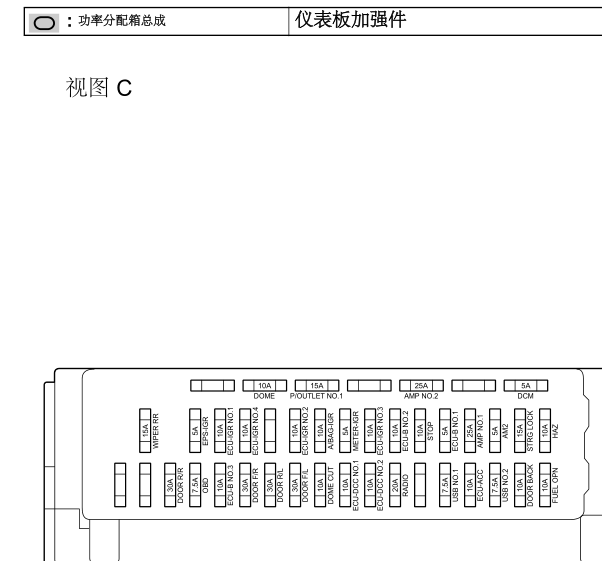 2025年本田塞纳混动保险丝说明和位置