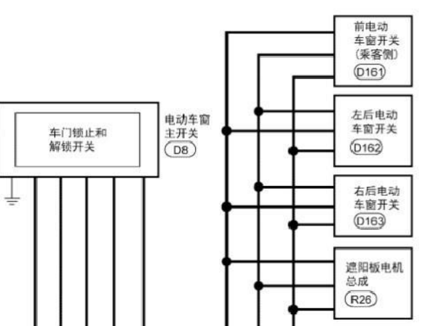 2020年启辰T60左前门升降器线路