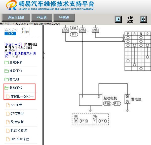 2006年日产轩逸起动机电路图