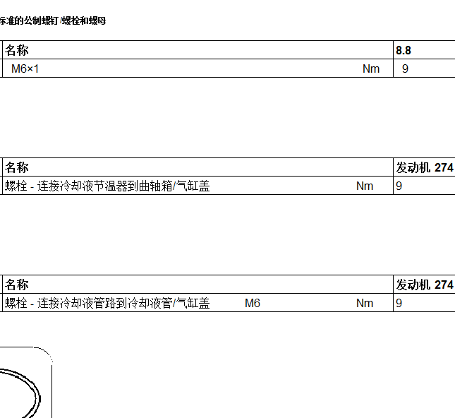 2017年奔驰C200L 节温器扭矩资料