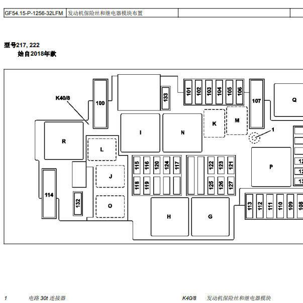 2018年奔驰S320保险继电器说明