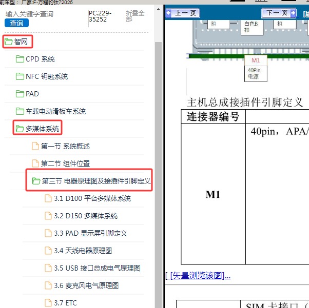 2025年方程豹-钛7 音响系统针脚