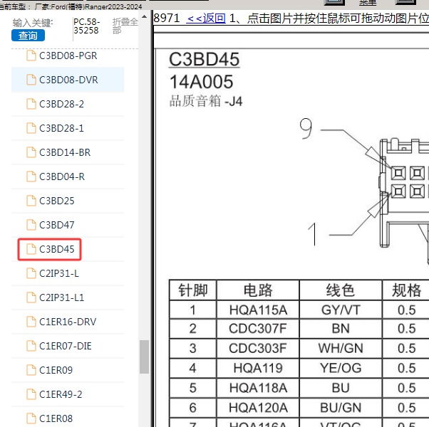 2023-2024年Ford(福特)-Ranger 音响系统针脚